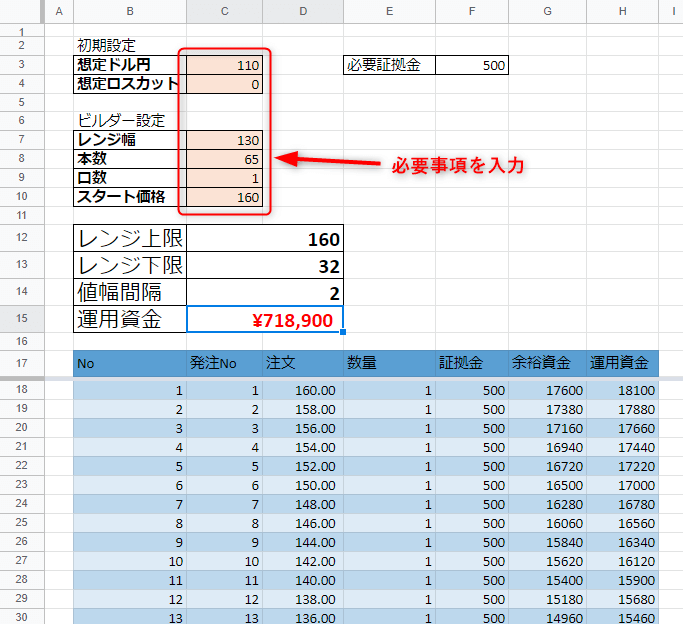 資金管理スプレットシート